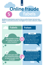 5 Fabels over online fraude